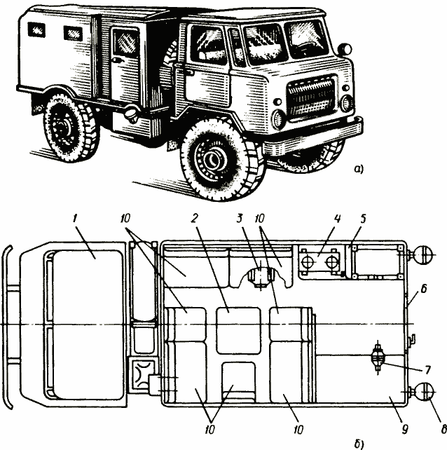 Кунг расшифровка аббревиатуры