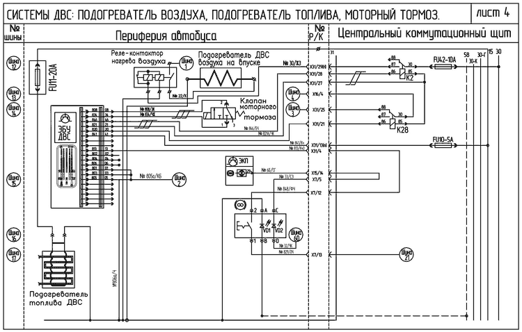 Схема предохранителей паз 32054 с расшифровкой