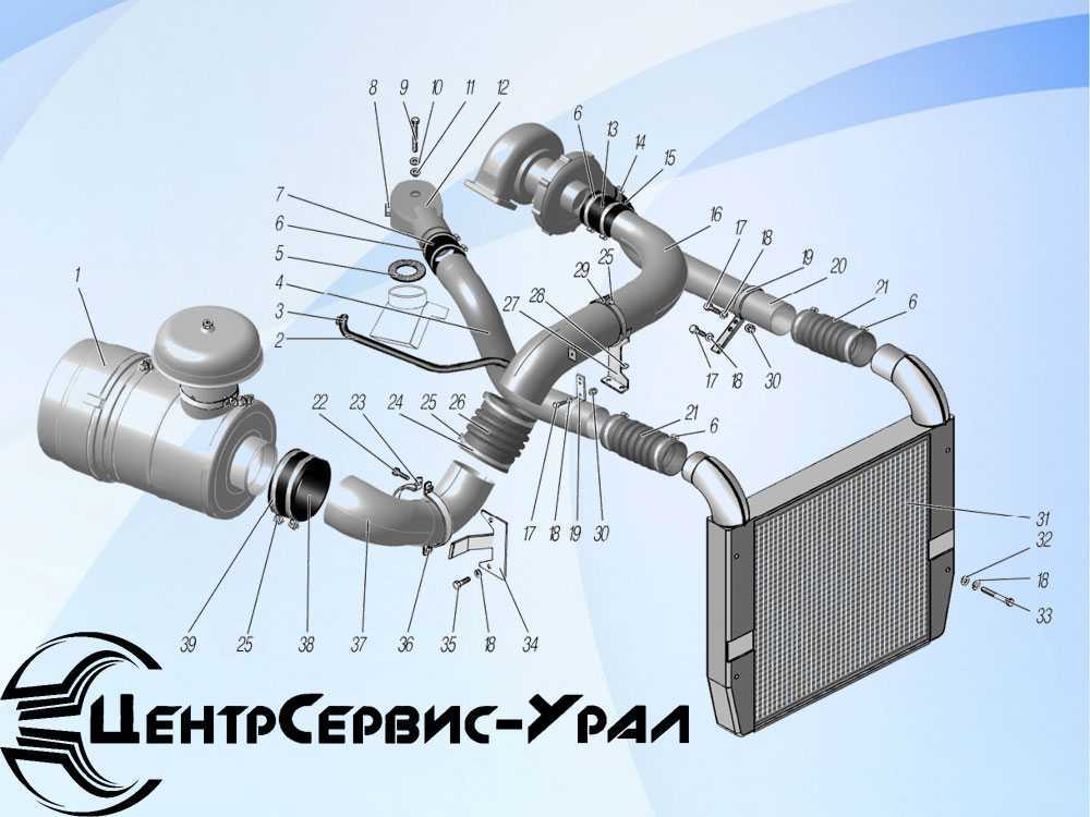 Дизельный двигатель: устройство системы питания