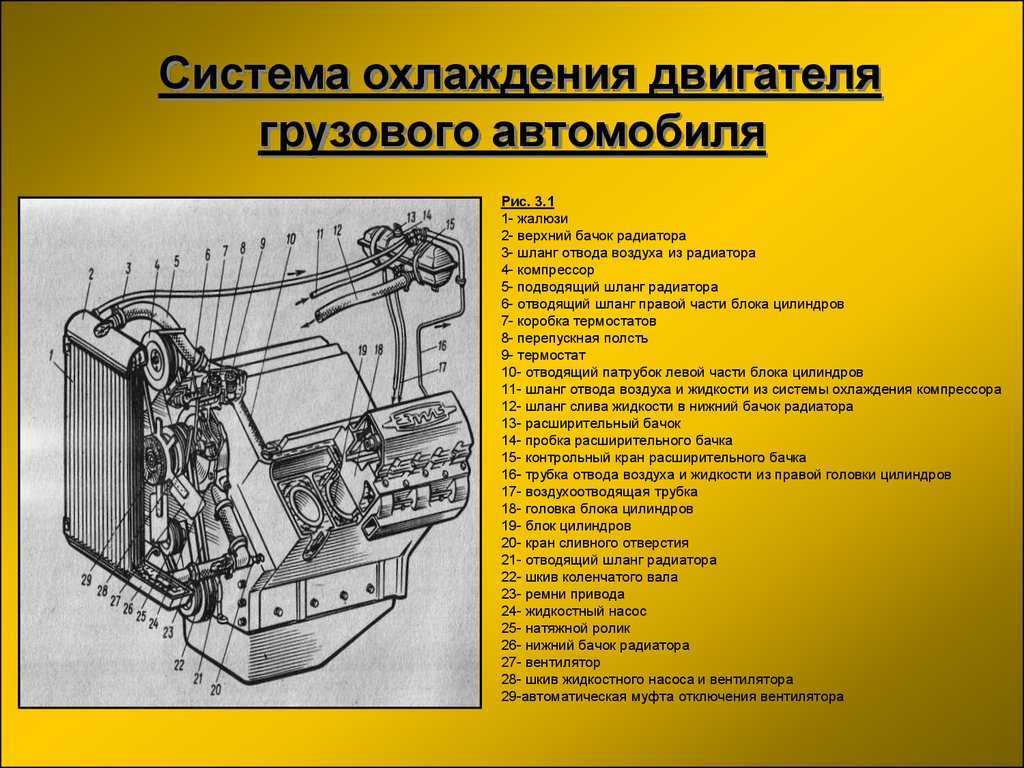 Как найти и удалить трещину гбц и блока цилиндров