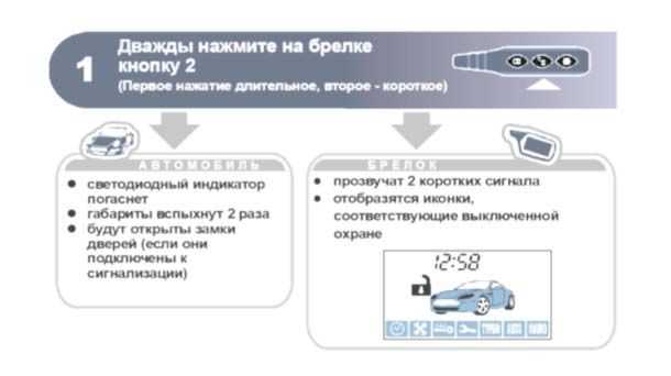 Как отключить сигнализацию на машине полностью: причины необходимости выполнения процедуры и способы отключения