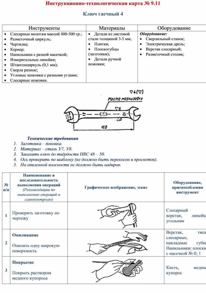 Технологические карты музыка. Инструкционно-технологическая карта. Технологическая карта гаечного ключа. Инструкционно-технологическая карта парикмахера.