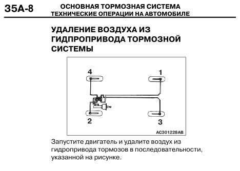 Как прокачать тормоза на уаз буханка видео