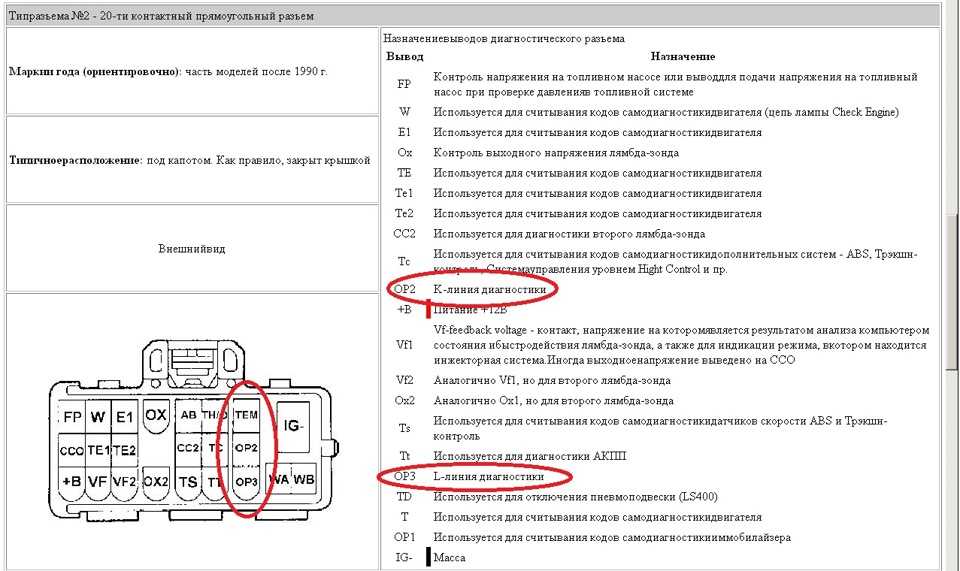 Решение проблемы кода неисправности p0325: расшифровка, причины, сброс