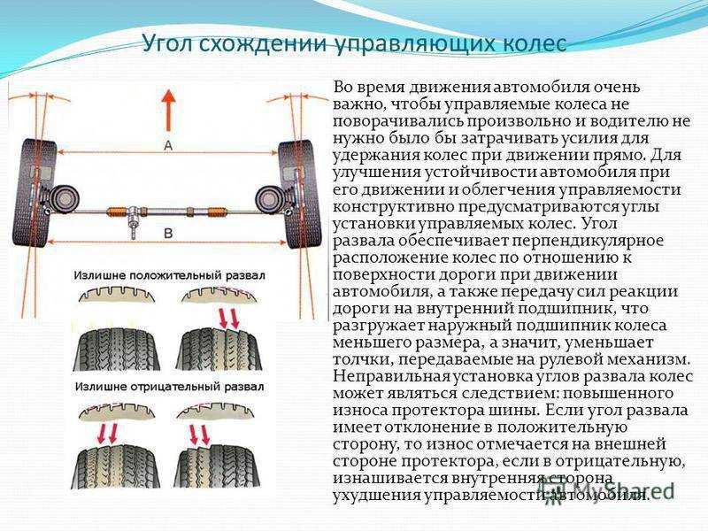 Развал схождение переднеприводного автомобиля - автомобильный портал automotogid