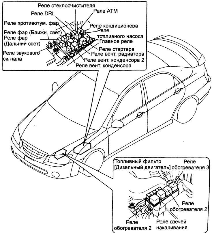 Фары и тюнинг kia cerato — 3 поколение — kia