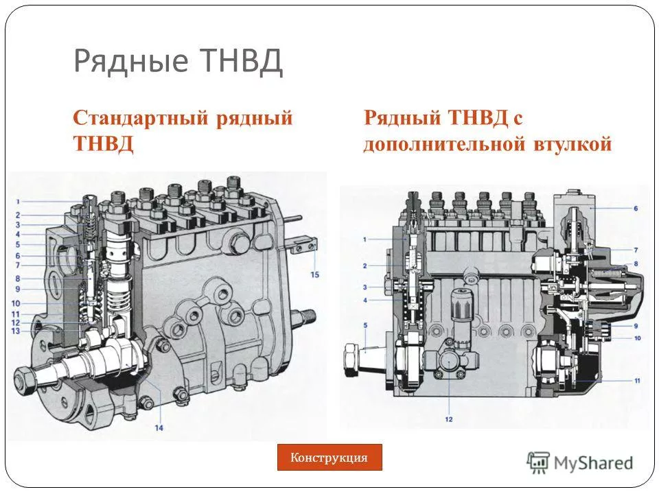 Тнвд мтз: устройство, схема, принцип работы, характеристики