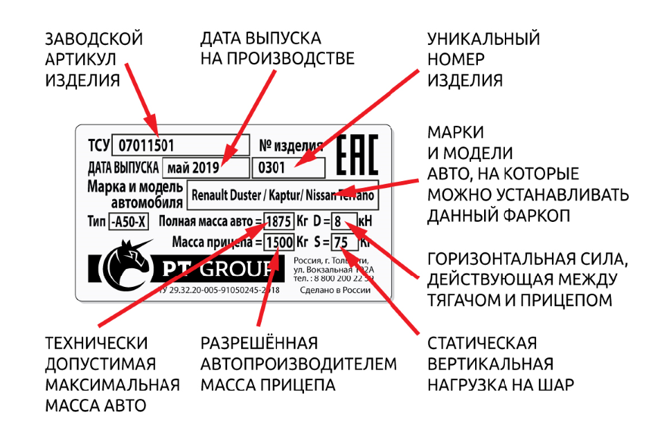 Прицепное устройство для автомобиля: регистрация, штрафы, своими руками