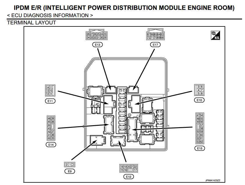 Ipdm nissan. Реле ipdm Nissan Juke. Nissan Cube 2003 блок ipdm e/r. Nissan Cube 2003 блок ipdm e/r топливное реле. Блок ipdm Nissan Note e11.