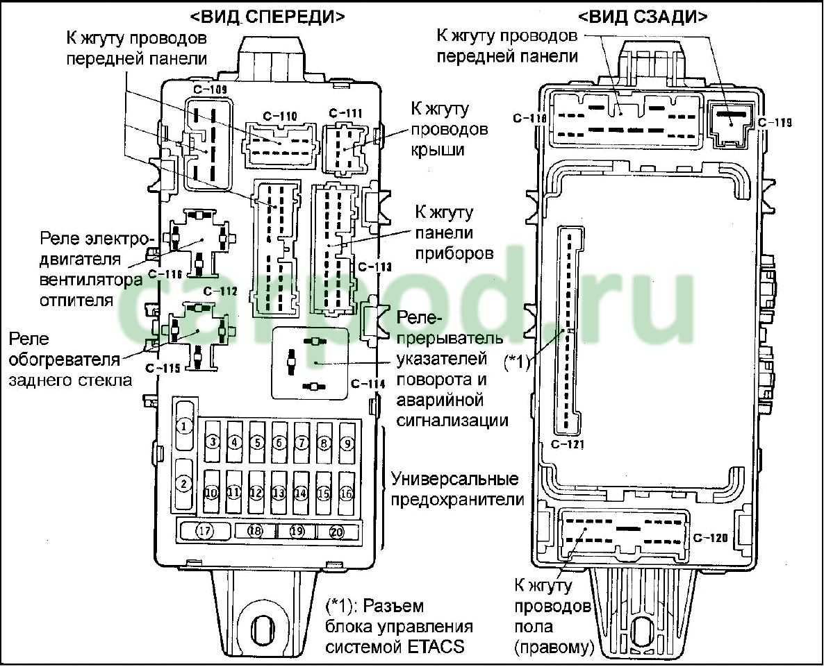 Назначение предохранителей и реле Mitsubishi Diamante со схемами, фото примерами и местами расположения Предохранитель прикуривателя