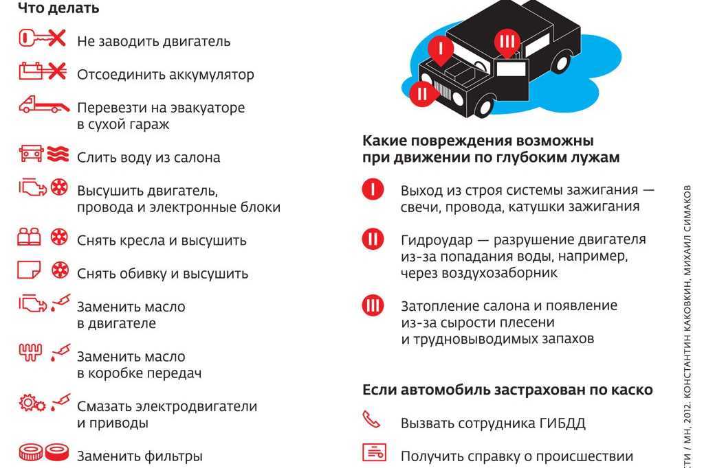 Как прокачать топливную систему дизельного двигателя: доступные способы