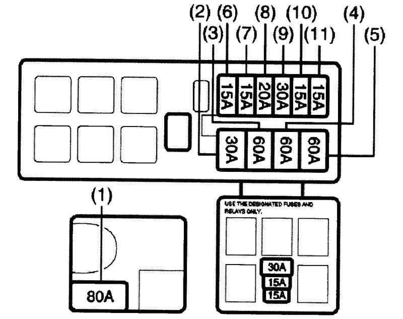 Сузуки игнис схема предохранителей