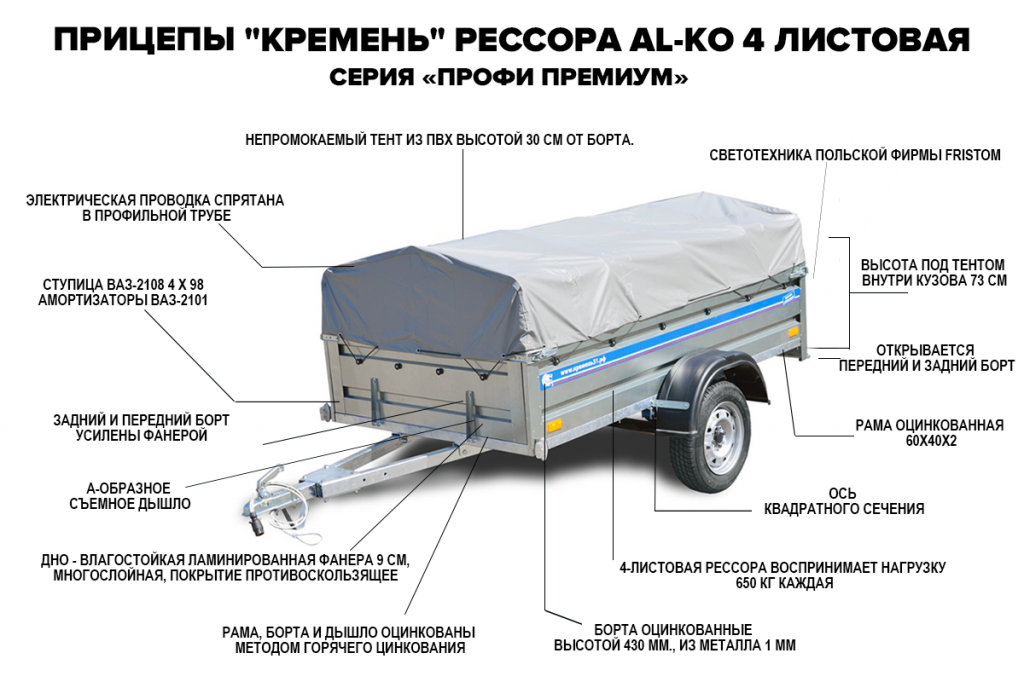 Чертеж прицепа легкового автомобиля