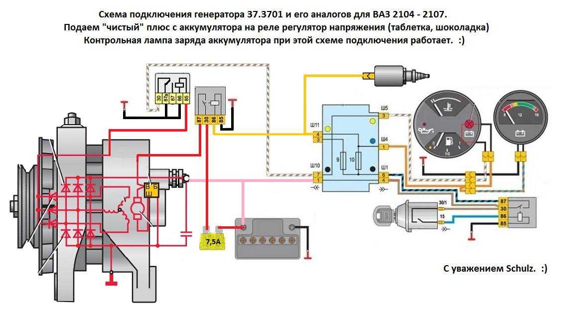 Неисправности генераторов переменного тока