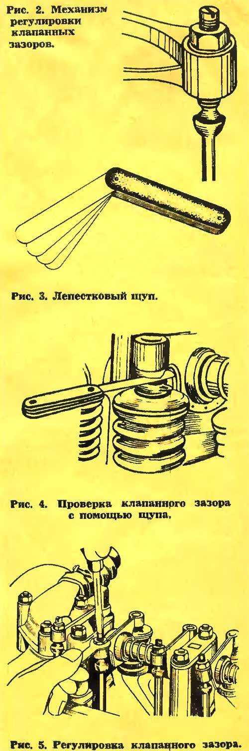 Регулировка клапанов на ваз-2113, 2114, 2115