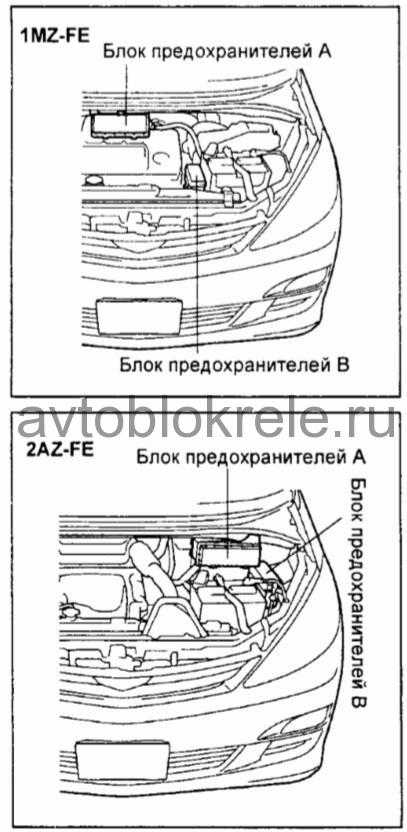 Предохранители toyota yaris (vitz) 2g и реле с описанием и схемами блоков