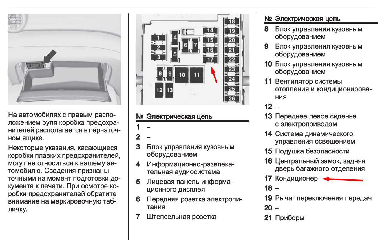 Chevrolet orlando схема предохранителей