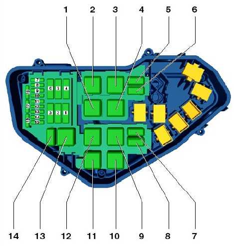 Предохранители volkswagen bora (jetta 4), 1998 - 2005