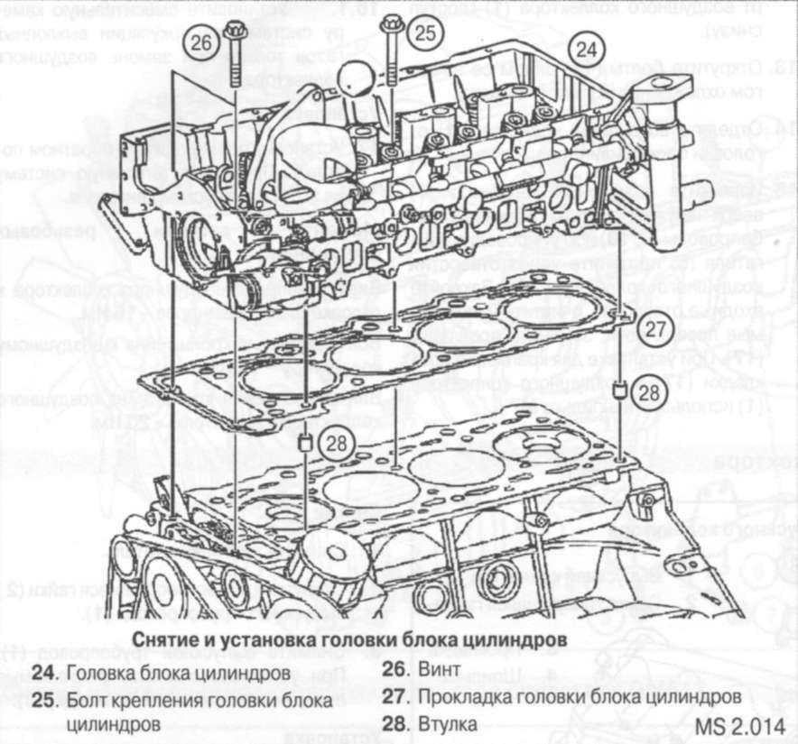Снятие головки блока цилиндров, установка