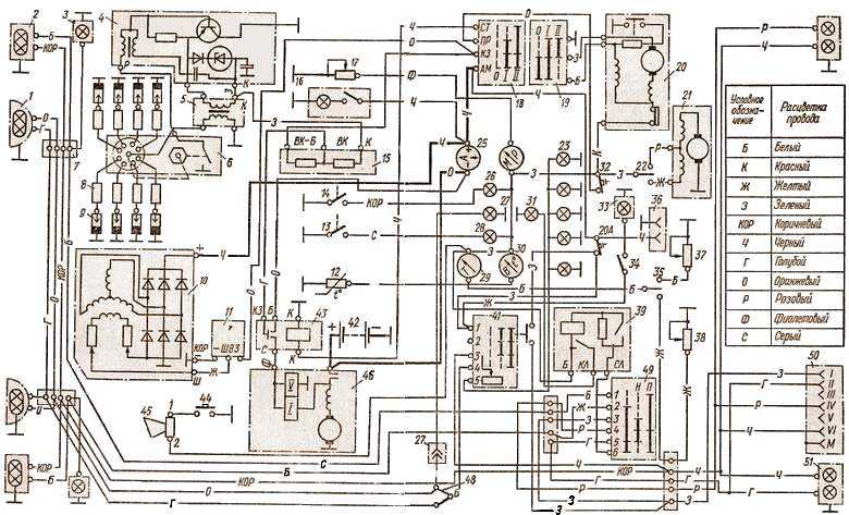12.1. газ. эксплуатация, обслуживание и ремонт автомобилей газ-53а и газ-66. схемы электрооборудования — «важно всем» - автотранспортный портал