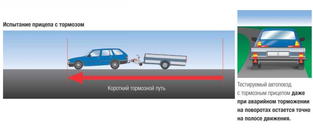 Пдд 10.3 - скорость движения вне населенного пункта