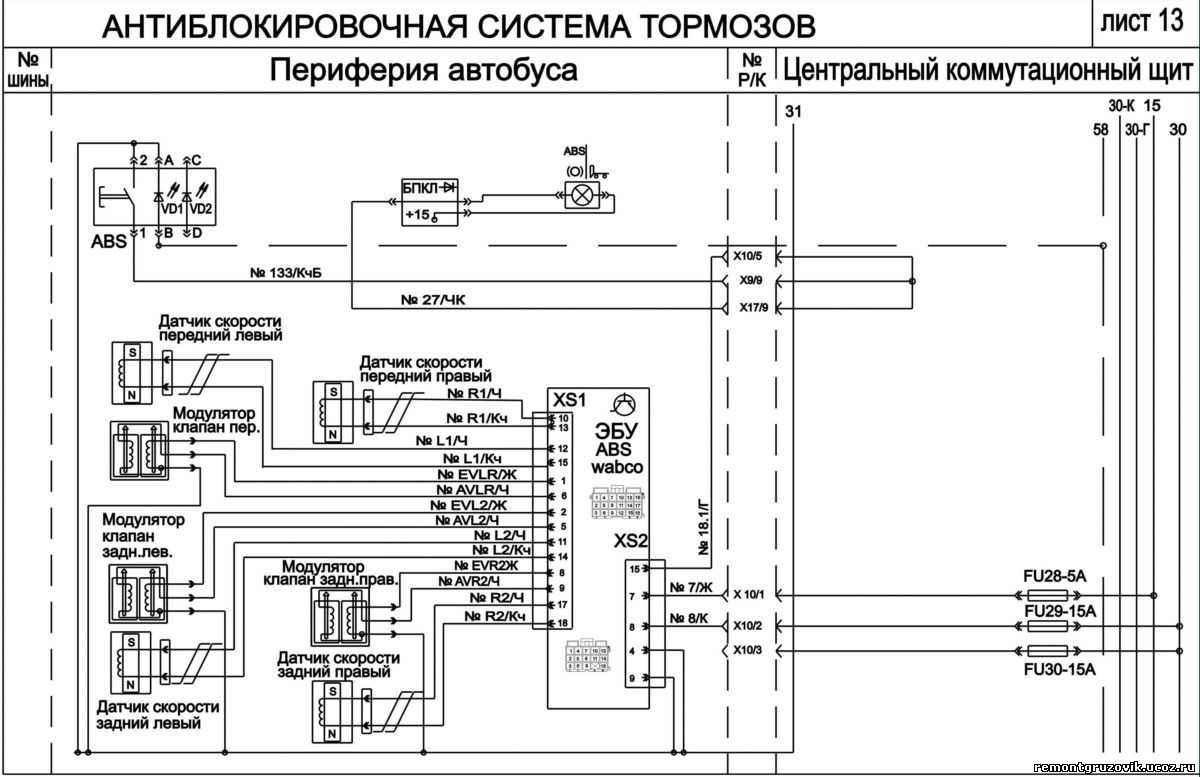 Паз 3205, 32053, 32054, 4234 — предохранители, реле и электросхема