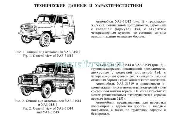 Основные технические характеристики уаз-31512
