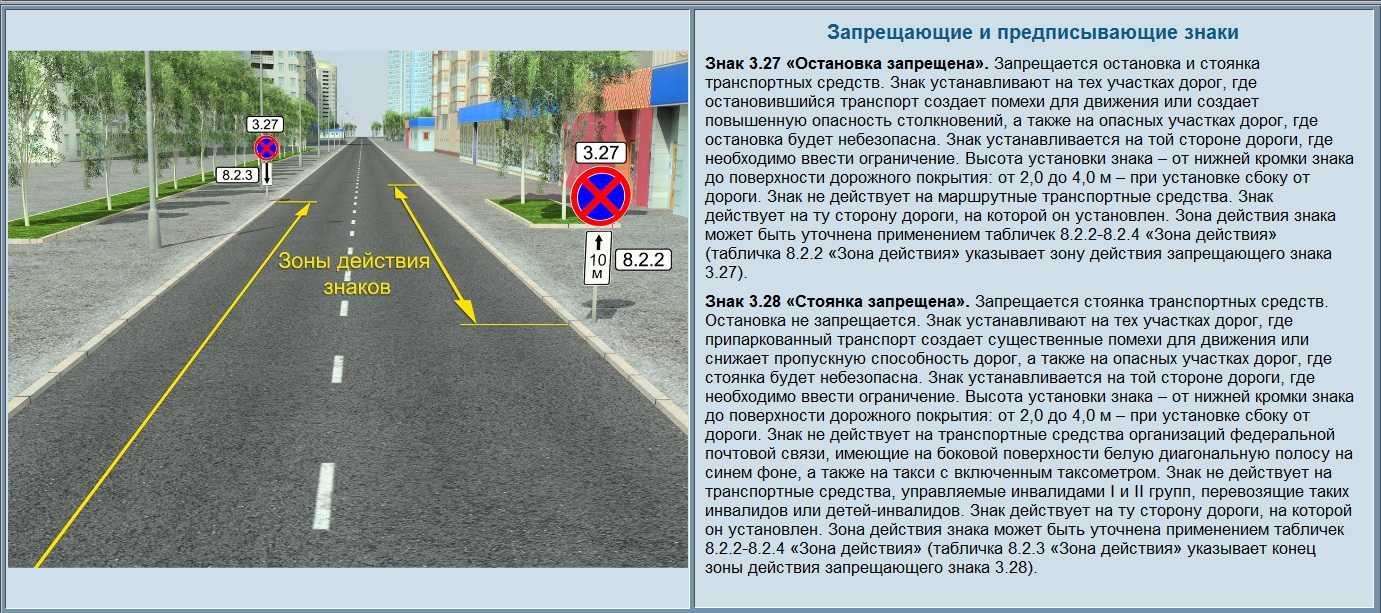 Знаки стоянки, остановки и парковки