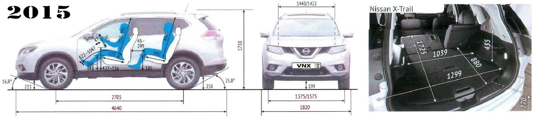 Какой автомобиль лучше: nissan x-trail или qashqai