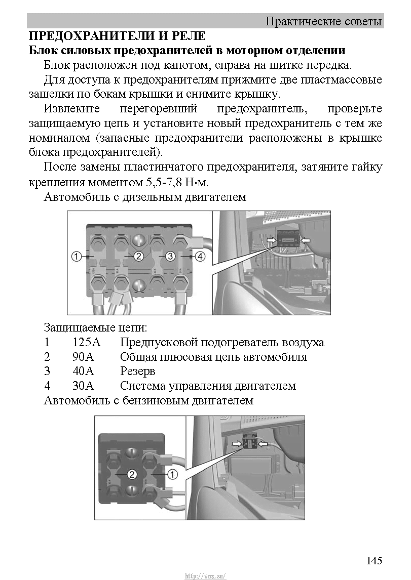 Устройство блока предохранителей газели