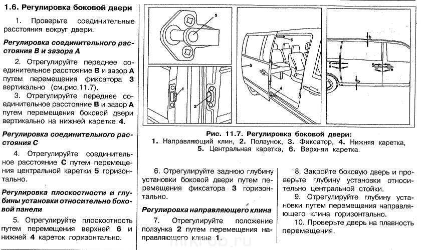 Что такое геометрическая проходимость автомобиля