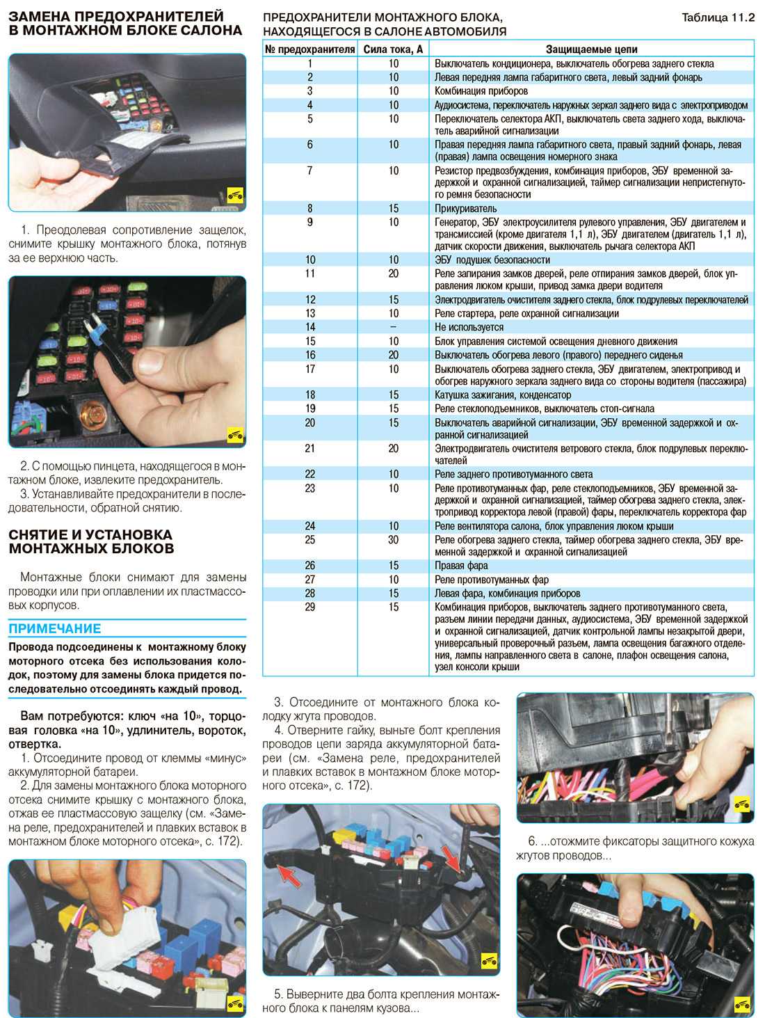 ✅ блок предохранителей hyundai getz - volt-bikes.ru