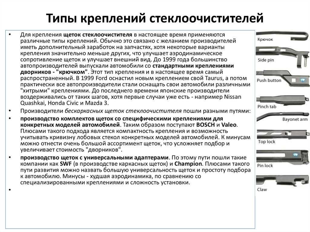 Топ-20 лучших щёток стеклоочистителя для машины в 2023 году