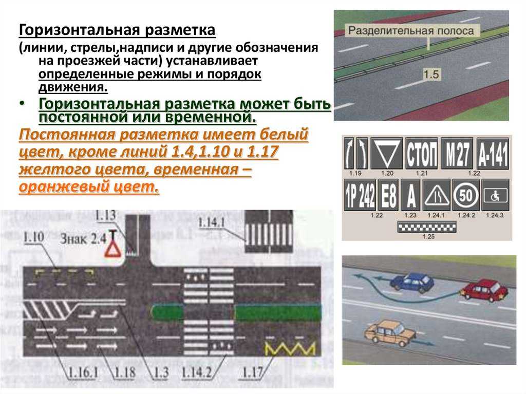 Дорожная разметка и дорожные знаки - что главнее по пдд