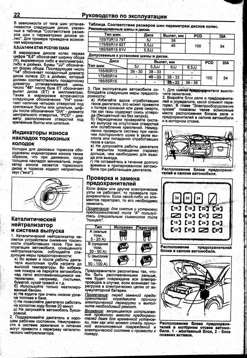 Где находятся предохранители тойота функарго