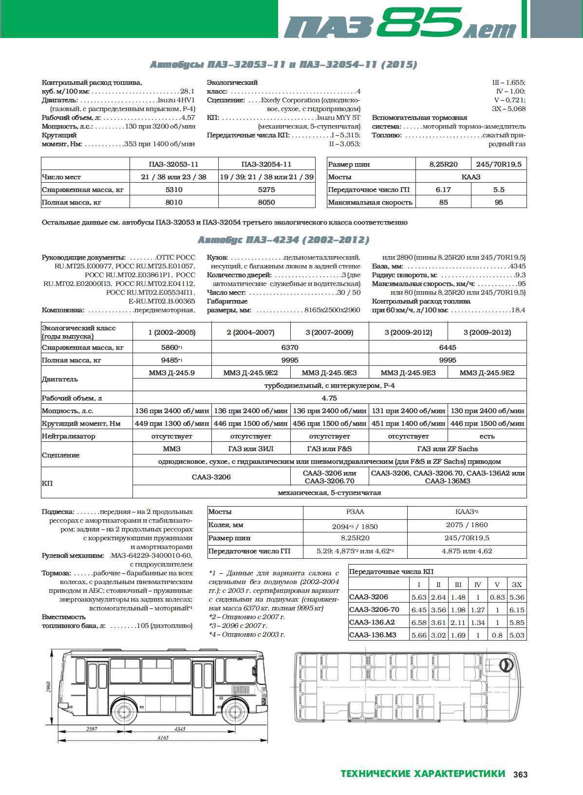 Паз-3205 технические характеристики, двигатели, размеры и схемы