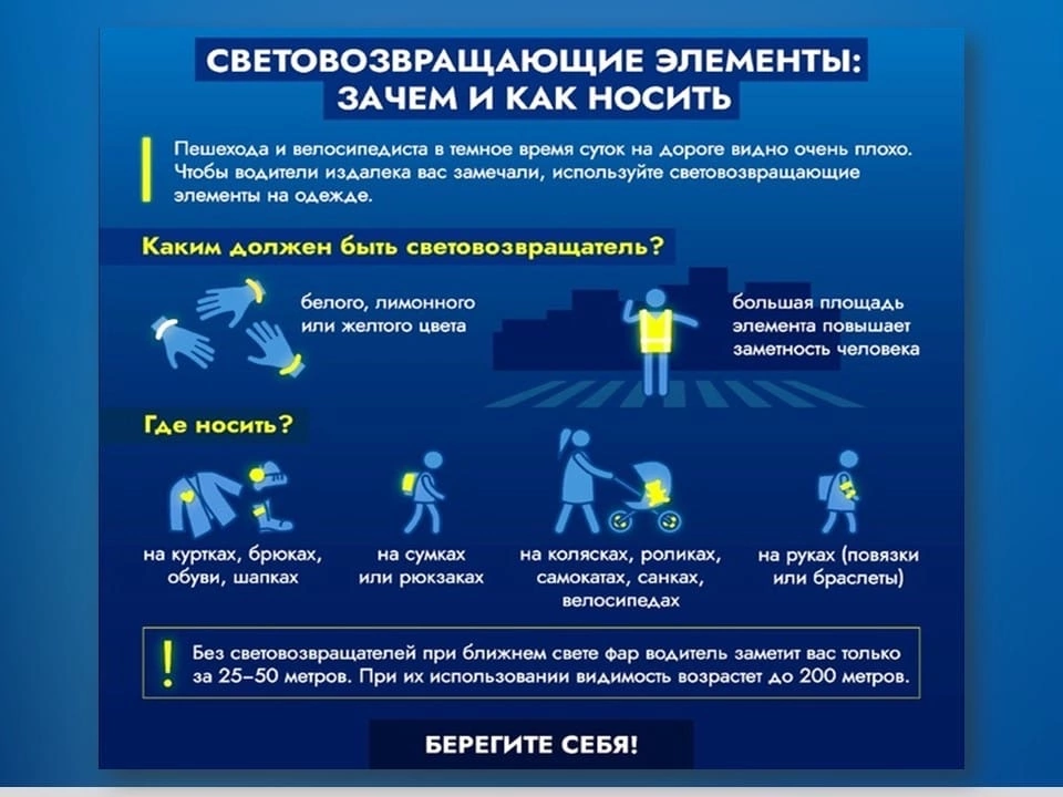 Светоотражающие элементы для бега и велоспорта: какие бывают и как их использовать - "марафонец"