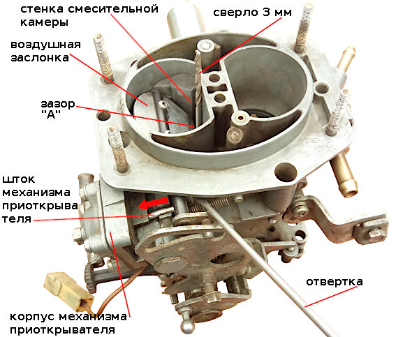 Воздушная заслонка карбюратора