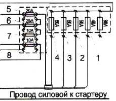 Нормы расхода топлива автобус паз 32053 70 техническое описание паз 3205