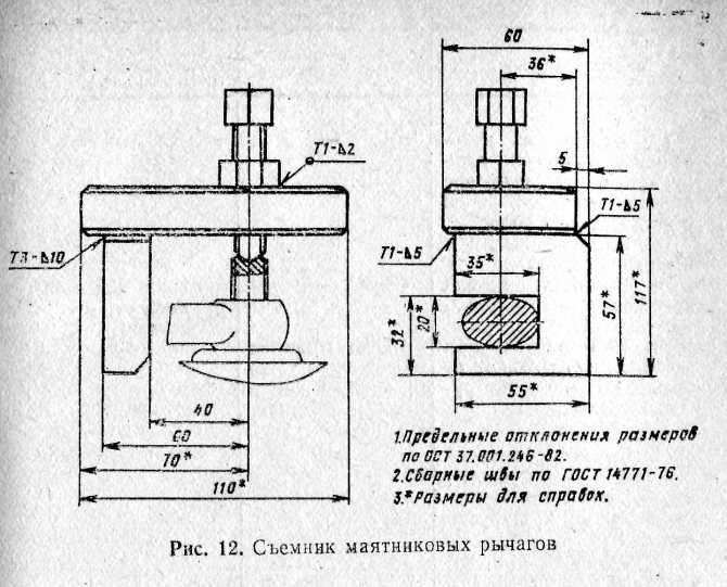 Съемник для шаровых опор: краткое описание и виды