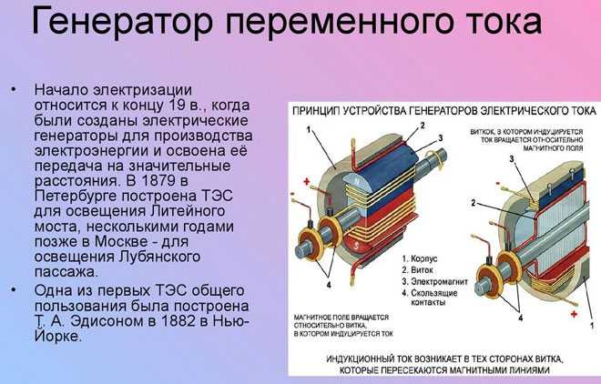 Устройство генератора переменного тока – советы электрика