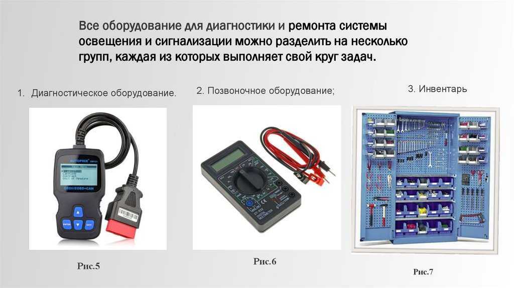 Как проверить стартер на работоспособность в домашних условиях