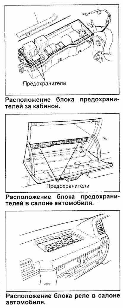 Ниссан альмера н16 блоки предохранителей и реле с описанием назначения. предохранитель прикуривателя.