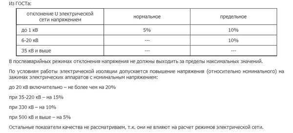 ⚡ напряжение аккумулятора автомобиля