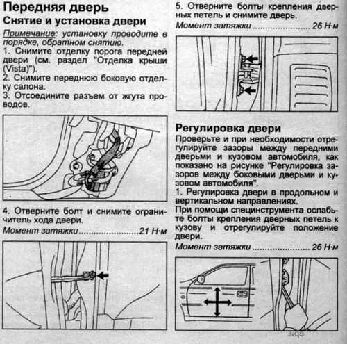 Ремонт кузова ваз 2109 согласно контрольным точкам кузовных деталей автомобиля - как отремонтировать ваз