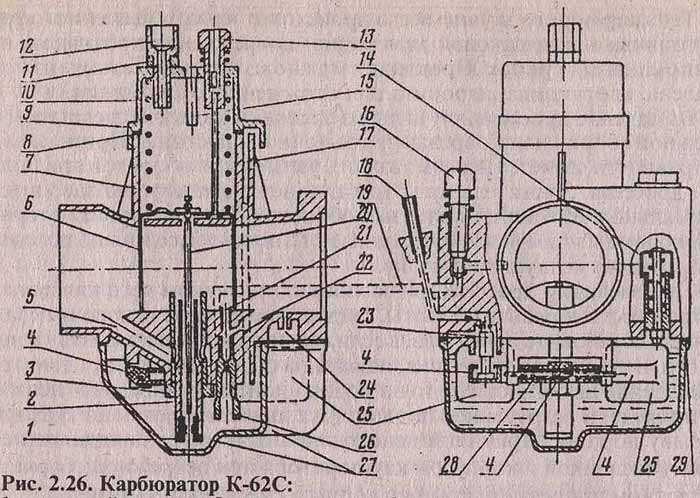 Регулировка карбюратора восход
документ без имени