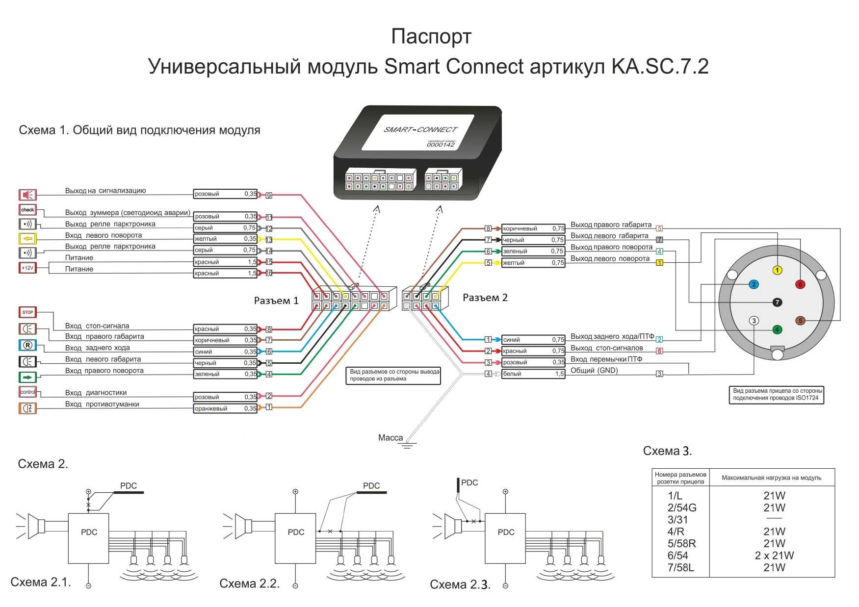 Нужно ли регистрировать фаркоп для легкового автомобиля в гибдд 2023?