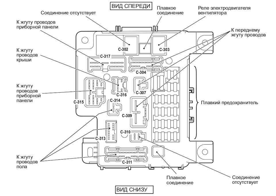 Тойота ленд крузер 200 предохранители и реле