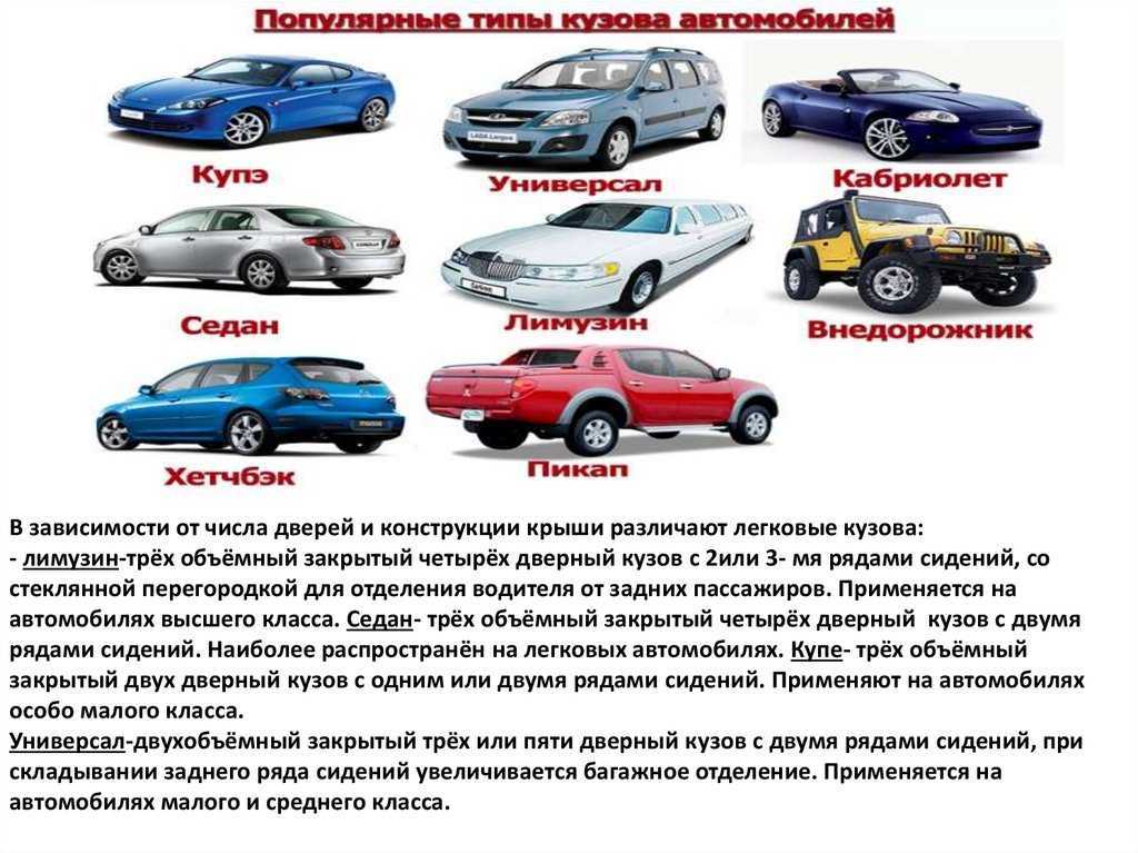 Типы кузовов легковых автомобилей