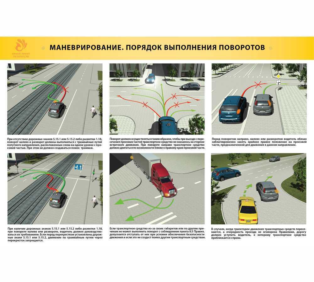 Разворот на нерегулируемом перекрестке по правилам